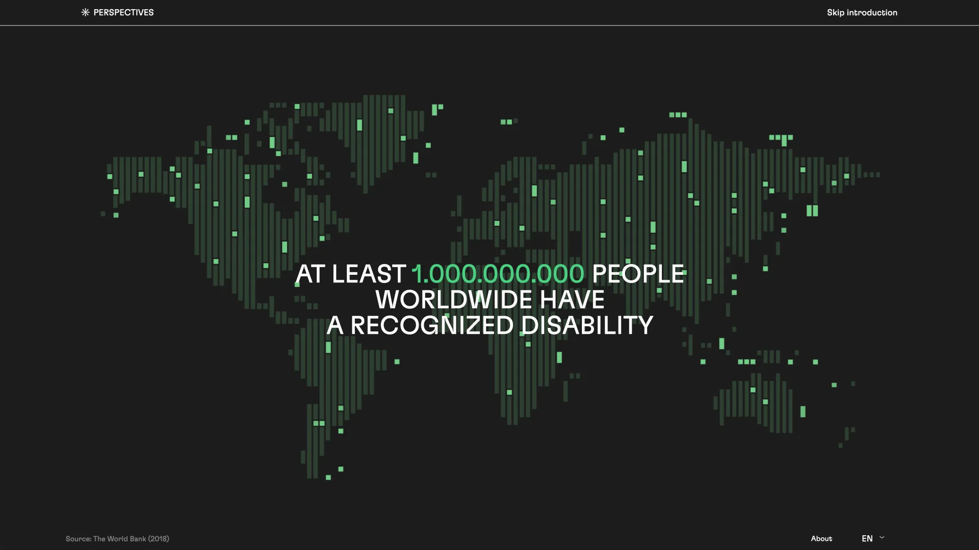 PERSPECTIVES landing page showing global disability statistics as a field of green bars